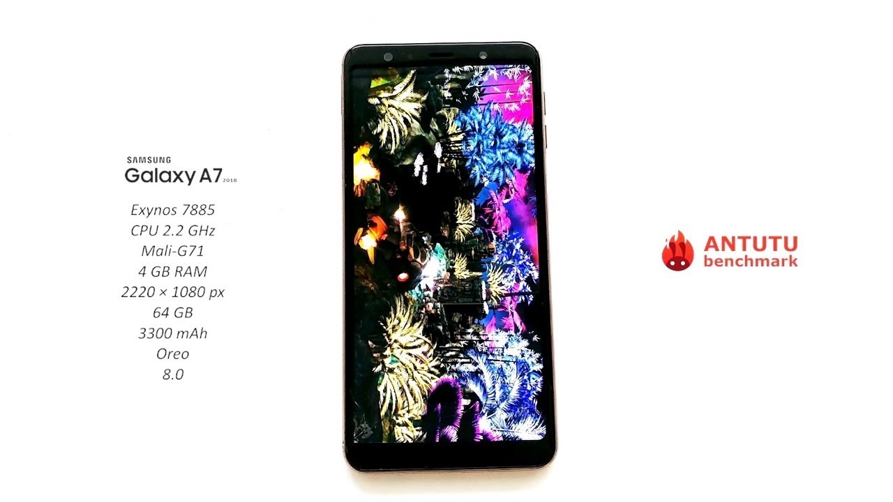a7 2018 antutu