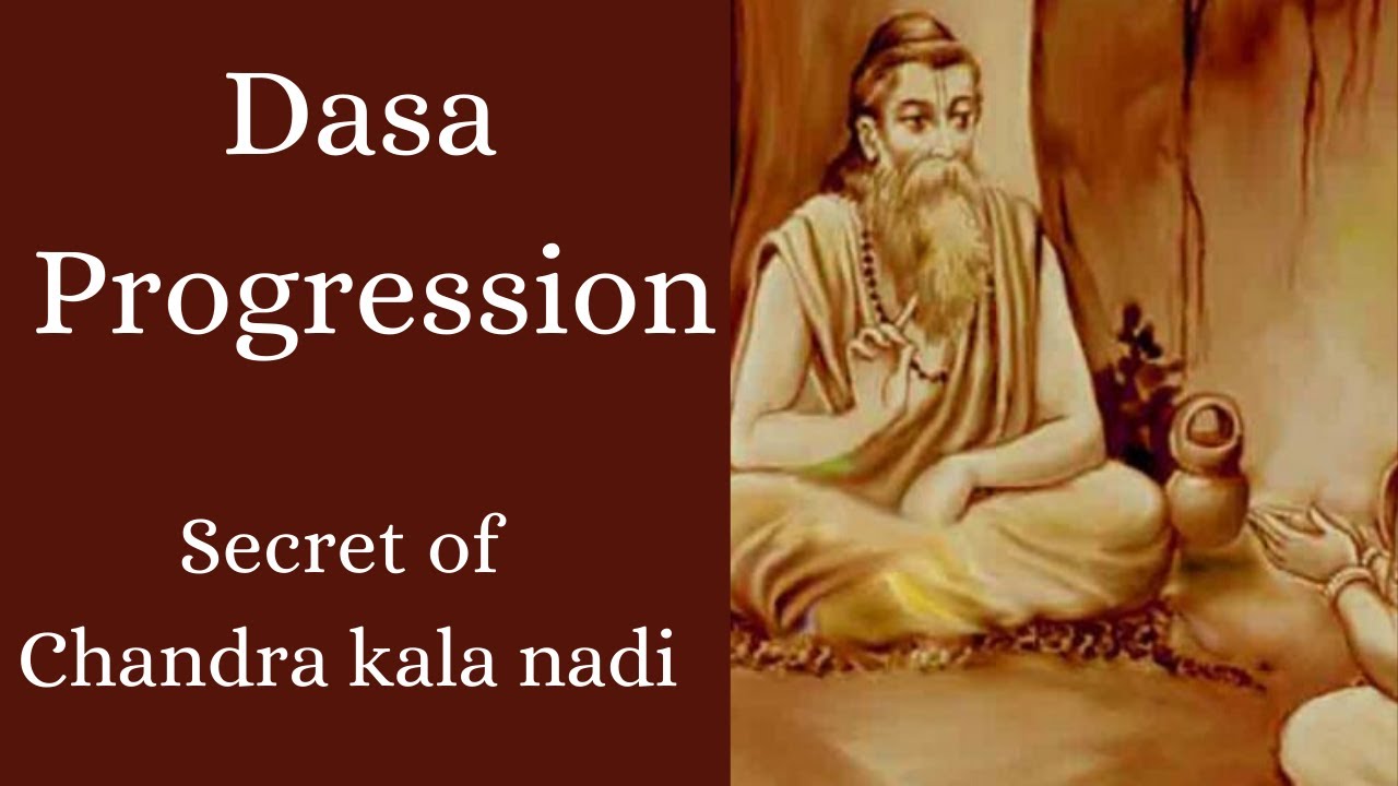 28 Chandra Kala Nadi Astrology - Zodiac art, Zodiac and Astrology