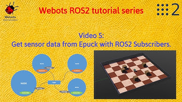 Tutorial on Subscribers in ROS2 | Webots ROS2 Tutorials | [Tutorial 5]