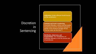 Chapter 14 After Conviction Sentencing Appeals and Habeas Corpus