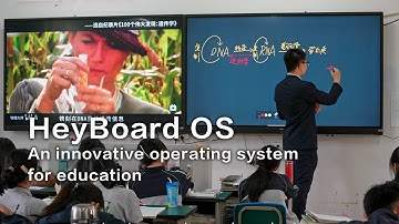 Introduction of H3C Heyboard OS,  a new generation of H3C MagicHub for education