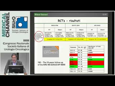 Video: L'efficacia E La Sicurezza Della Prostatectomia Radicale E Della Radioterapia Nel Carcinoma Della Prostata Ad Alto Rischio: Una Revisione Sistematica E Una Meta-analisi