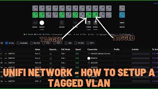 unifi network - how to setup a tagged vlan