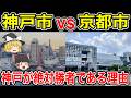 【兵庫県】本当の関西第二の都市はどっち？神戸と京都を10の主要項目から徹底比較！【ゆっくり解説】