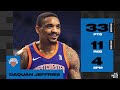 Daquan jeffries posts seasonhigh 33 pts  11 reb in win over herd