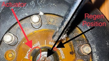 Manual regeneration of Kinetico non electric water  softener