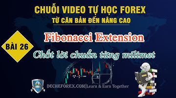 ✅ Bài 26: Fibonacci Extention – Fibonacci mở rộng – Công cụ chốt lời siêu việt | Đế Chế Forex