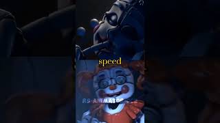 Ballora VS Circus Baby #fnaf #capcut #fnafedit #edit