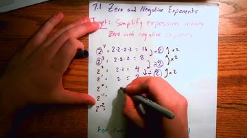 7.1 Zero and Negative Exponents