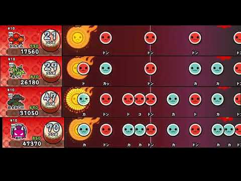 【太鼓の達人 NS2】ラヴ♡スパイス♡ライクユー!!!【全難易度同時再生】