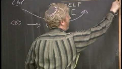 22 DecidabilityComplexity Relationship, Recursion Theorem   Lecture 22