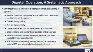 Anaerobic Digester Health and Troubleshooting Webinar