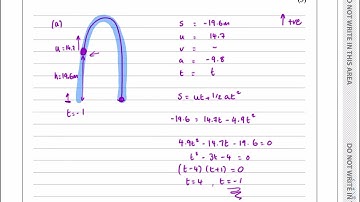 IAL, Edexcel, Oct 2020, M1, Q2, Kinematics, suvat, Vertical Motion under Gravity, Nick Peters, WME01