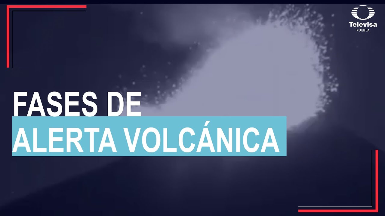 Fases de alerta en el volcán