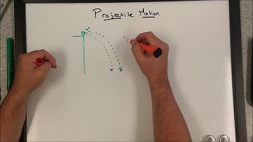 AP Physics - Kinematics in 2D -  Introduction to Projectile Motion