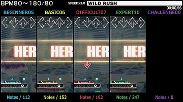 DDR / WILD RUSH - SINGLE (DanceDanceRevolution 4thMIX)