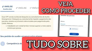 É vedada a subvenção ou auxílio do poder público as entidades de previdência privada com fins lucrativos?