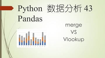 Merge VS Vlookup——Python程序设计系列 98 Pandas DataFrame 36
