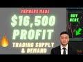 $16,500 PROFIT Trading Options Using Supply & Demand Imbalances