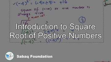 Introduction to Square Root of Positive Numbers, Math Lecture | Sabaq.pk