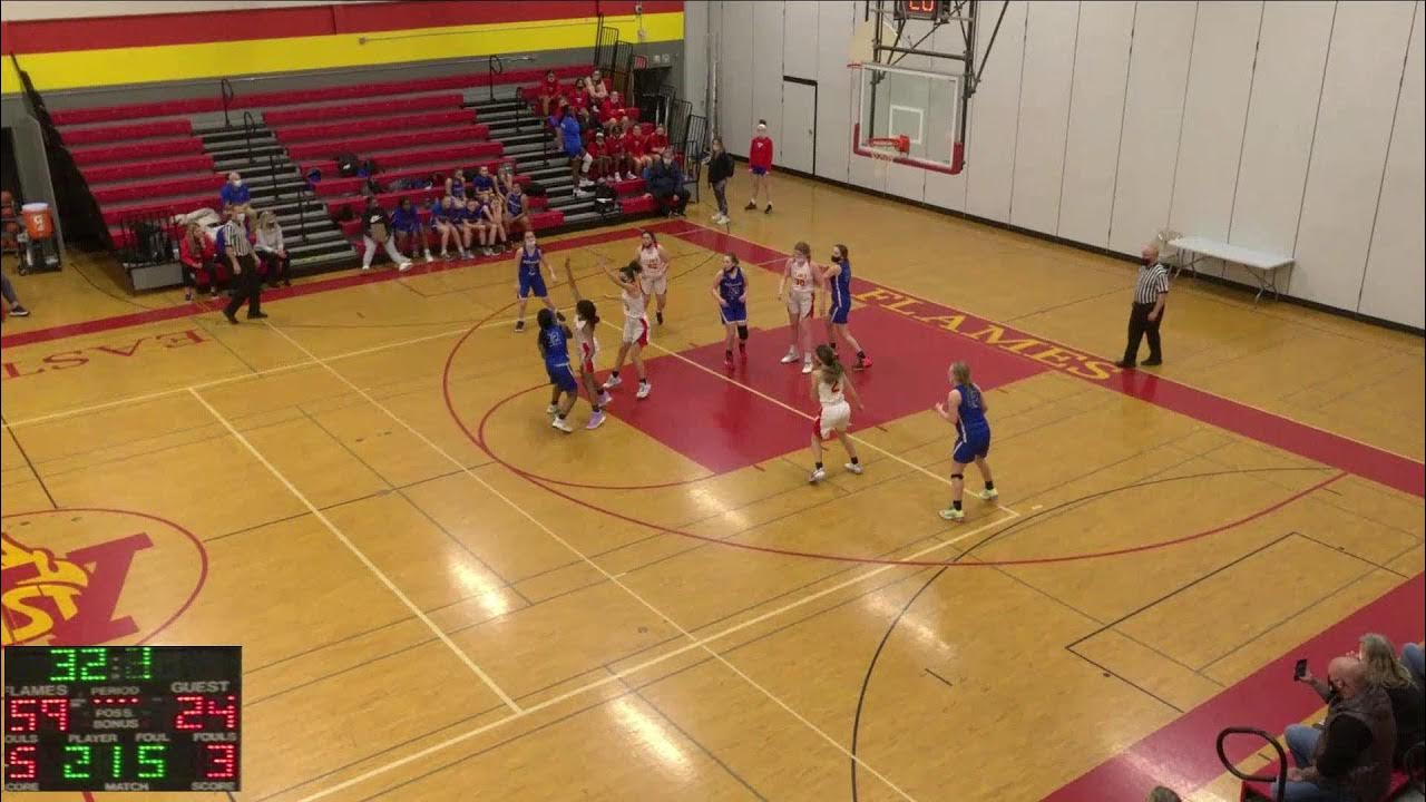 Williamsville East vs. Williamsville South JV Womens' Basketball YouTube