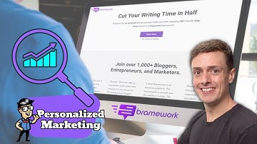 Bramework Demo: Use bramework To Write 1000 Words In 10 Minutes