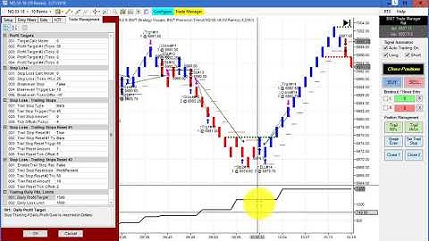 BWT Autotrader VLog #503 100% Automated Trading