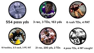 Every Crazy NFL Stat Line Explained in 25 Minutes