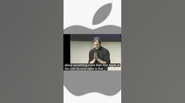 What Is Apple