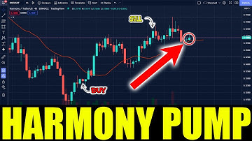 HARMONY ONE CRYPTO MASSIVE BREAK OUT !! HARMONY PRICE UPDATE
