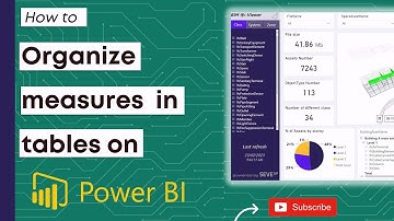 Organize measures in measures tables on Power BI desktop