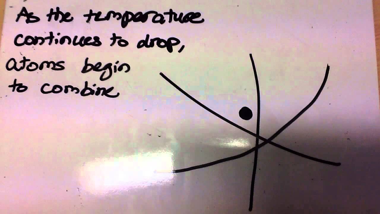 The Big Bang Storyboard YouTube the-big-bang-storyboard-youtube
