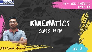 KINEMATICS Lec 08 || Projectile Motion on inclined plane || IITJEE Physics 2021-22 | Abhishek Sir
