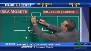 QSVS - il momento dei gol di Fiorentina - Inter 1 - 2 (TeleLombardia)