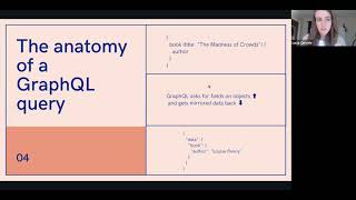 Getting Started with GraphQL – Lucia Cerchie – Lunch & Learn