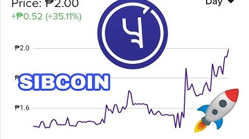 SIBCOIN Siberian Chervonets Bitcoin Philippines Sign up on ABRA to Buy Sibcoin