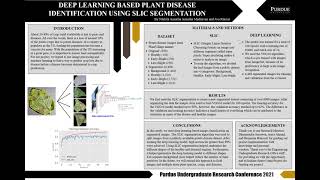 Purdue Undergraduate Research Symposium Spring 2021