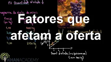 Como a economia informal prejudica o trabalhador?