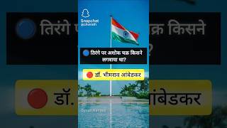 Most Important GK | Test Your Knowledge Today#gk#gkquiz#currentaffairs#upsc#ssc#gk2025#railway#study
