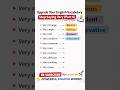 Upgrade Your English Vocabulary | Stop Saying Very (Part 6) #englishshorts