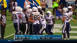 Antonio Gates breaks all time tight end TD record!