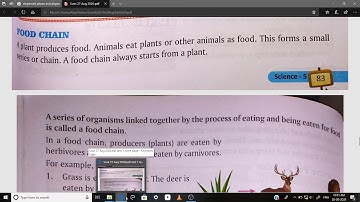 Interdependence of living beings | part 2 | chapter 9 | class 5