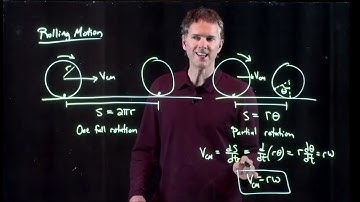 Pure Rolling Motion | Physics with Professor Matt Anderson | M12-12