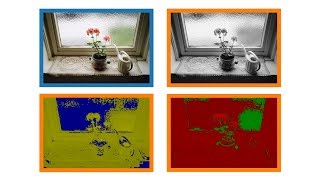 Anwendung: YCbCr-Farbmodell