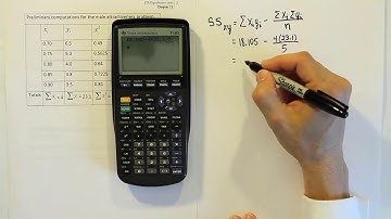 Calculating the Least Squares Regression Line by Hand, Example 160