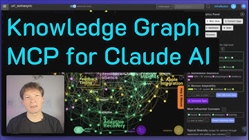 How to Brainstorm with Claude AI Knowledge Graph MCP Agent