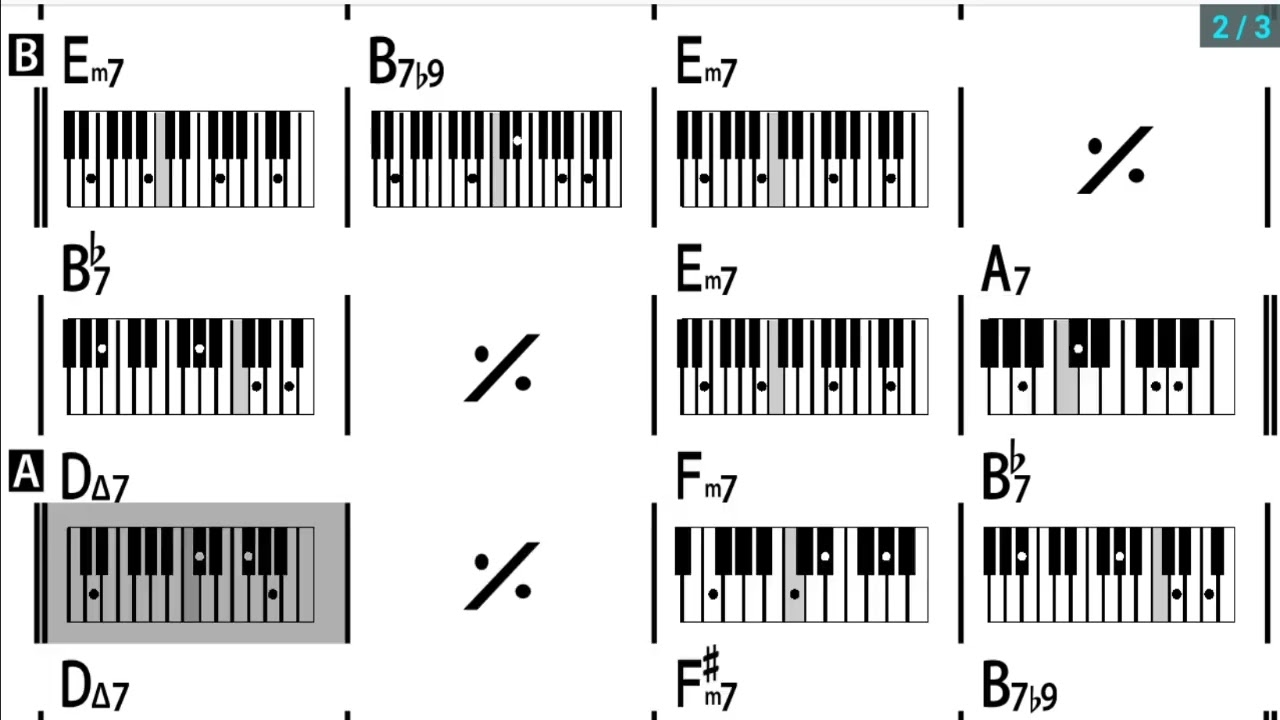 Odd Meter Up Tempo Swing 100 Bpm D minor Piano chord training drums bass Track