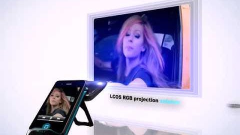 MiLi Power Projector 2