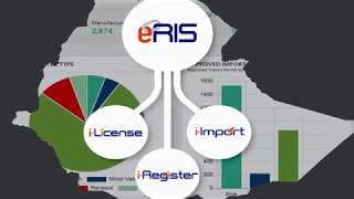 eRIS| New Application | Ethiopia Food and Drug Authority| EARAPA screenshot 3