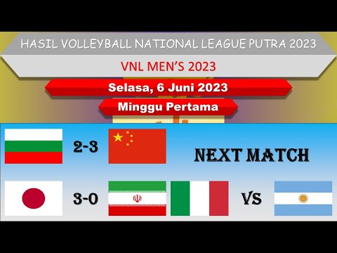 Hasil Volleyball Nations League Putra 2023 │ Jepang vs Iran │ Selasa, 6 Juni 2023 │